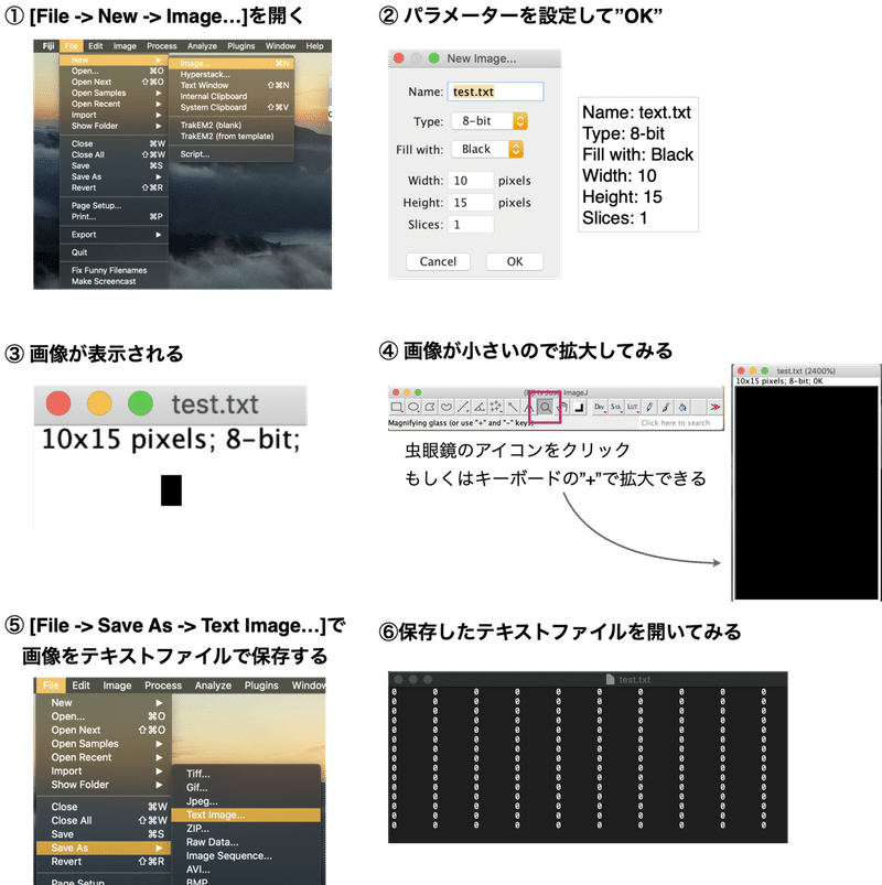 Imagej 画像データは数値データ Eiko Programming Note Imagej 画像データは数値データ Eiko Programming Note