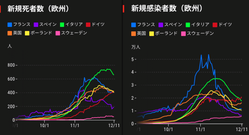 スクリーンショット 2020-12-13 10.19.08