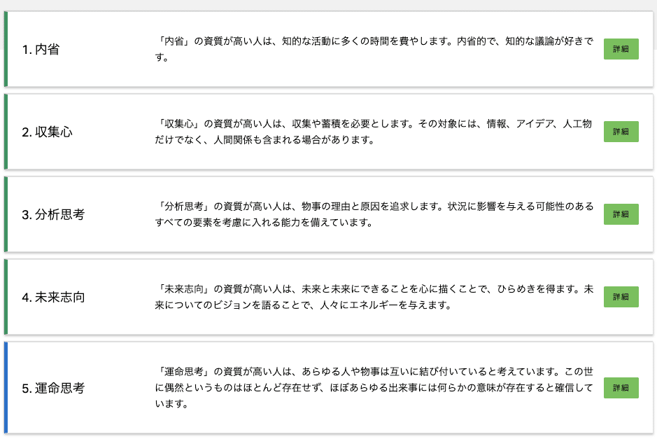 自分の 強み 弱み を整理するために性格診断テストを受けてみた話 Gakubessho Note