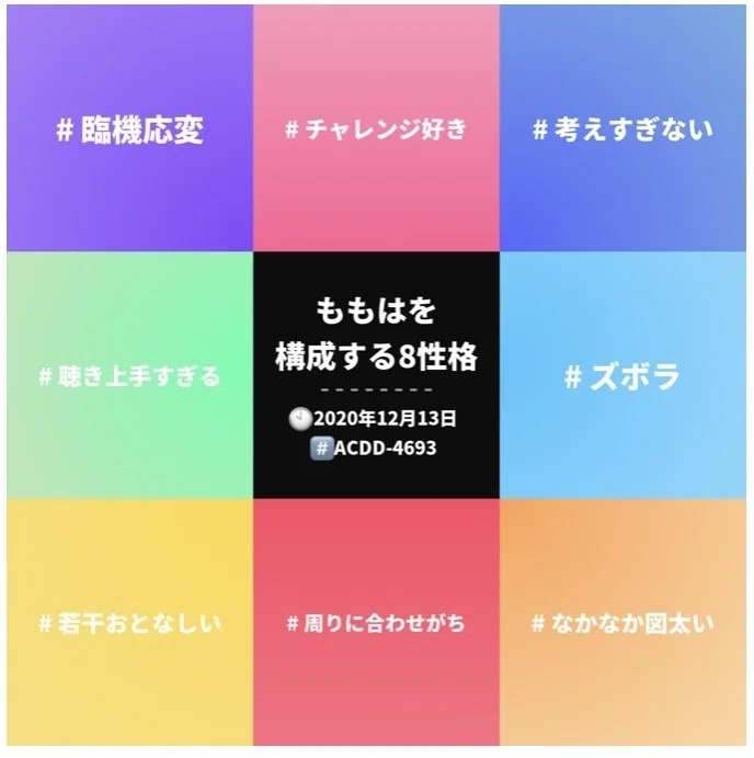 超精密性格診断mgramをやってみた 12 13 8回目 百葉 Note