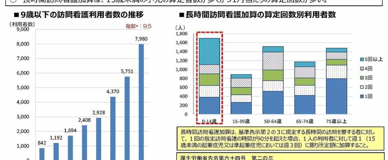 文書名__２０１７_１_１１在宅医療_4_ページ_2