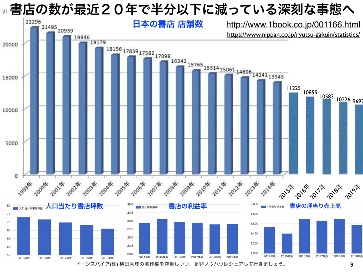 スクリーンショット 2020-12-13 1.32.00