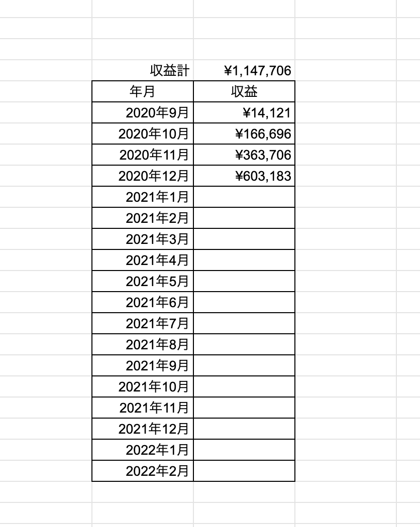 スクリーンショット 2020-12-13 17.08.17