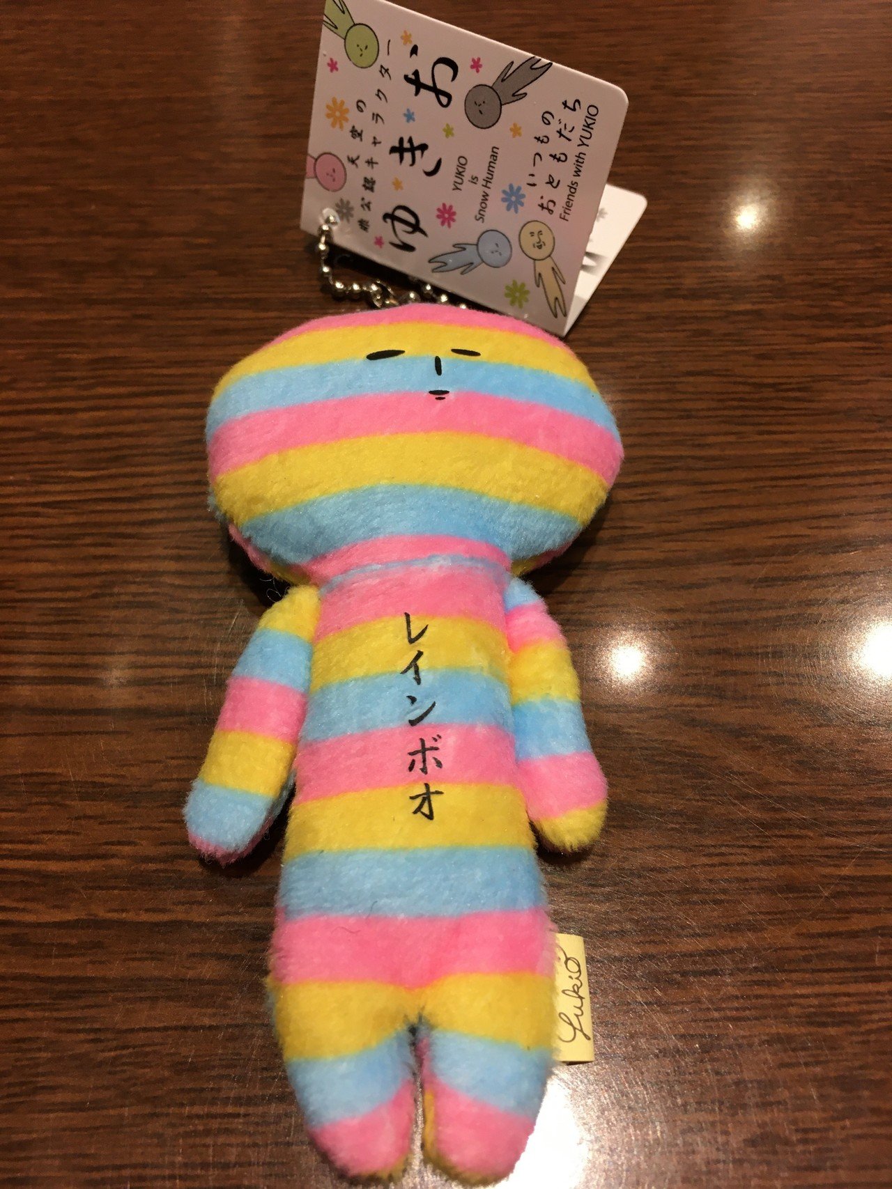 ゆきお ずーっと前から知ってたの ずーっと前から迷っていた あなたのことが気になってて 今日バーミヤンで再会したね 沢山の中でもあなたが1番目立つ 私はもう迷いなど吹っ飛んだ あなたがレ 夜カフェ子 彡時間泥棒 雑談図書館 Note