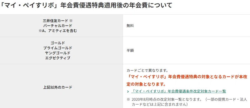 42 雑記 クレカ リボ払いで得する Amazonプライム特典が使い放題のamazon Mastercard ゴールドカードについて まにっくまっくでー Manicmacd Note