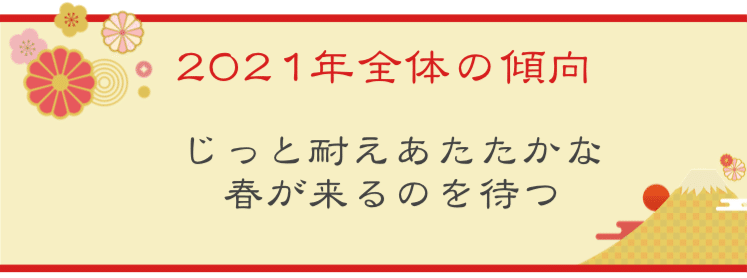 二黒土星・全体うん