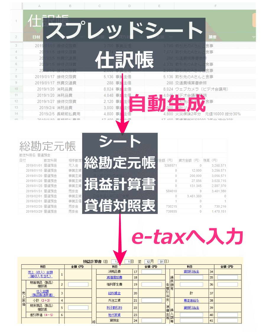 しわけちょう