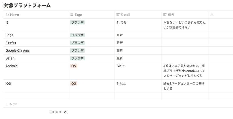 スクリーンショット 2020-12-13 19.03.00