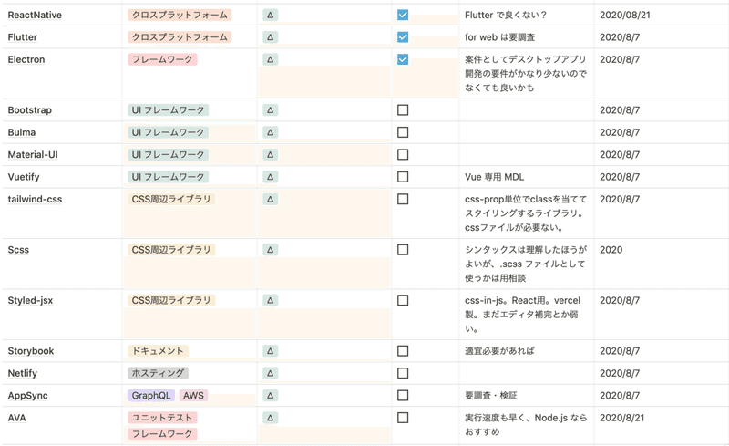 スクリーンショット 2020-12-13 19.05.42