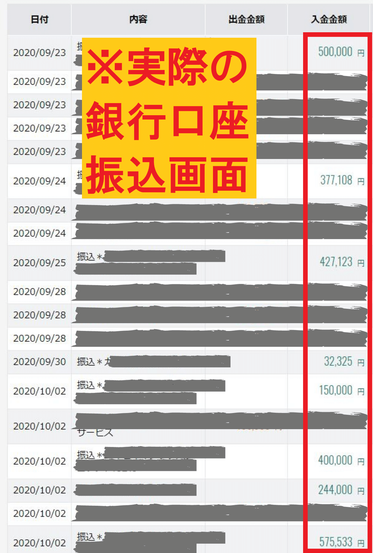 住信SBIネット銀行明細