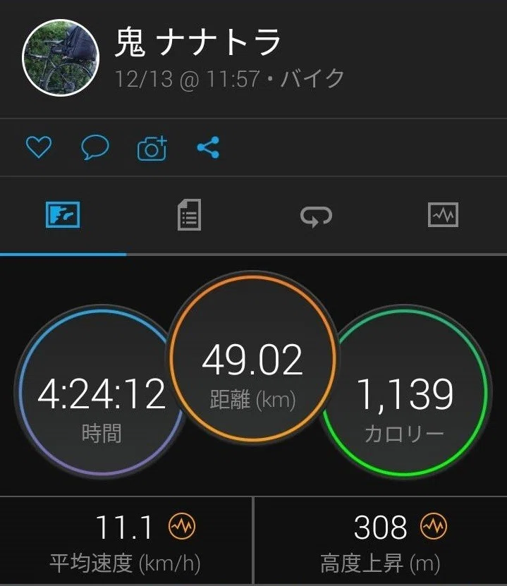 Uber Eatsと配達件数1,000件達成!|鬼 ナナトラ|note