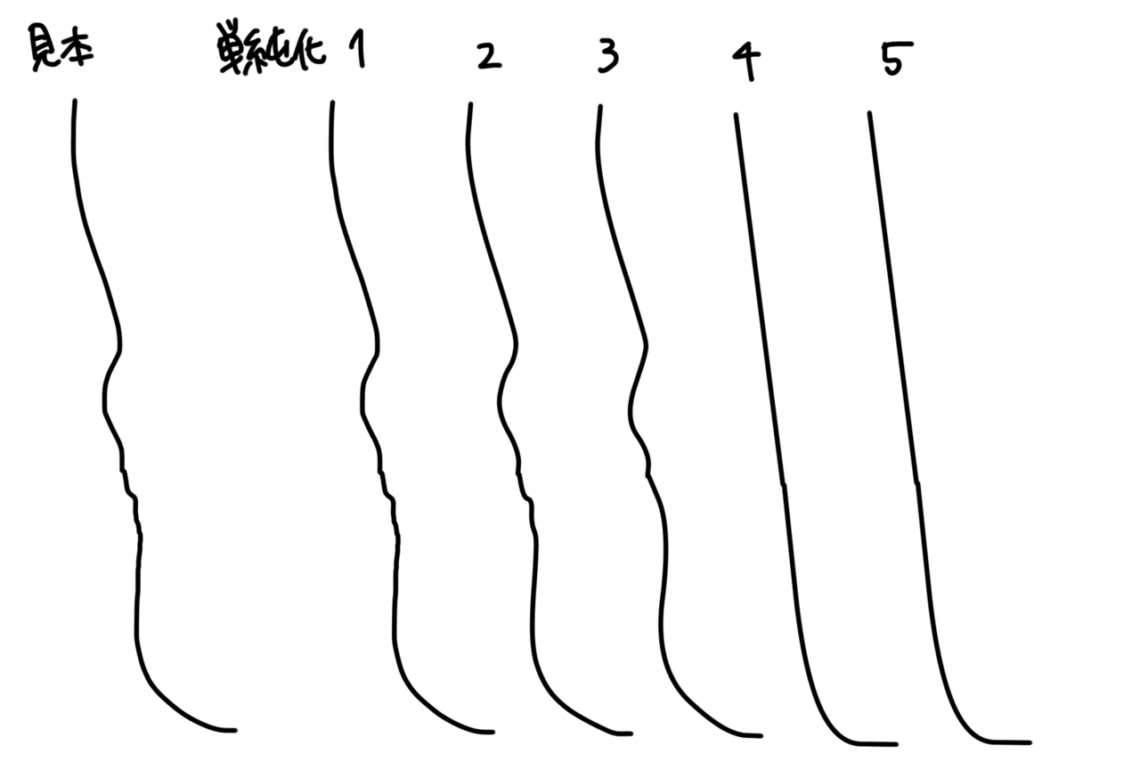 素晴らしきクリスタお絵描き生活 線画編 みみか Note 素晴らしきクリスタお絵描き生活 線画編 みみか Note