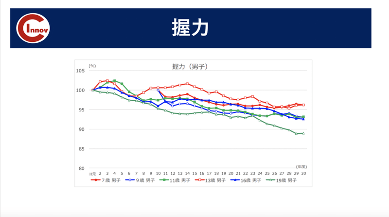 スクリーンショット 2020-12-14 4.35.16