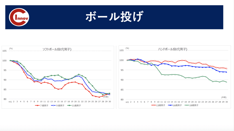 スクリーンショット 2020-12-14 4.35.37