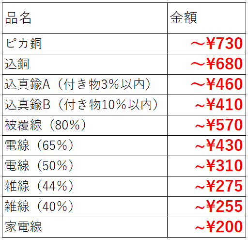 スクリーンショット 2020-12-14 080847