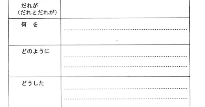 １分間スピーチ 138 Dadamail Note