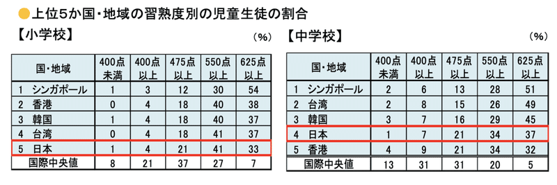 スクリーンショット 2020-12-14 8.13.33