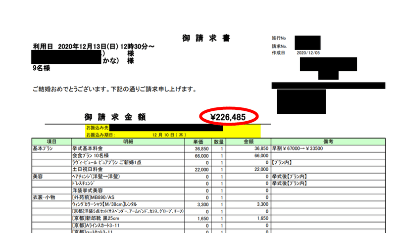 結婚式を黒字で終える方法 節約ポイント徹底解説 管理栄養士 ダイエットコーチ 岡かな Note
