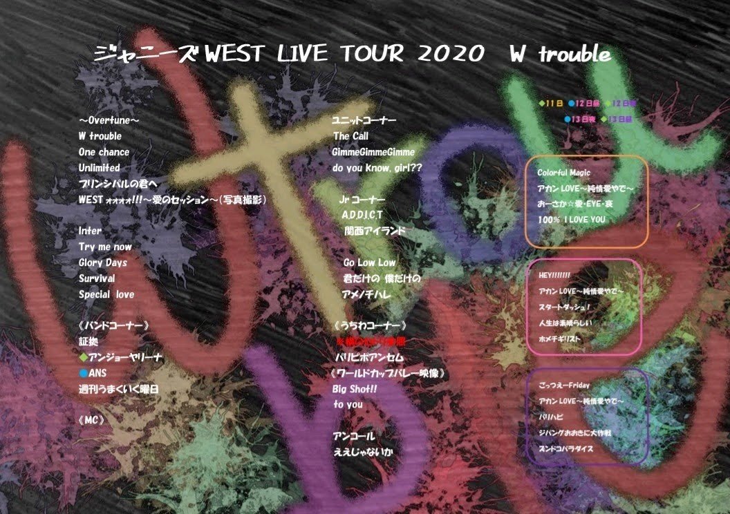 市場 ジャニーズWEST W 2020 草津エイスクエア店 BD trouble LIVE TOUR 初回盤
