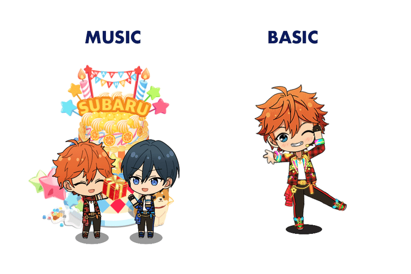 あんスタ Music Sdモーション制作秘話 Happy Elements カカリアスタジオ Note あんスタ Music Sdモーション制作秘話 Happy Elements カカリアスタジオ Note
