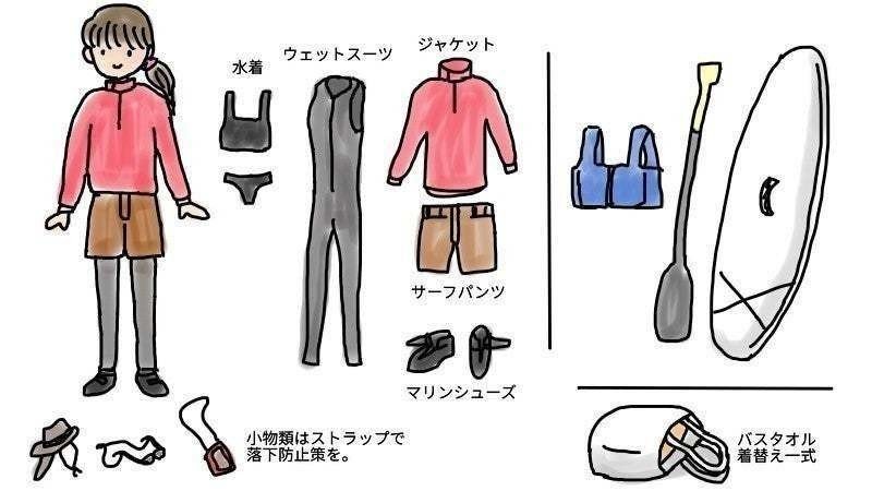 おえかき教室 ９ 色のチョイスと４コマの描き方 猫野サラ Note
