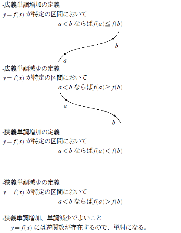 単調増加 単調減少の意味とは かずったちゃんねる Note