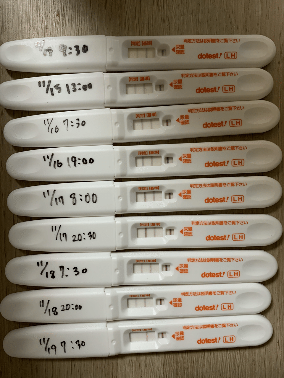 ドゥーテスト-hCGa妊娠検査薬 ドゥーテストLHⅡ排卵日予測検査薬 説明書のみ 通販