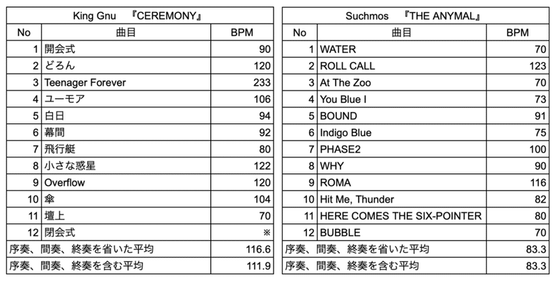 スクリーンショット 2020-12-14 16.02.33