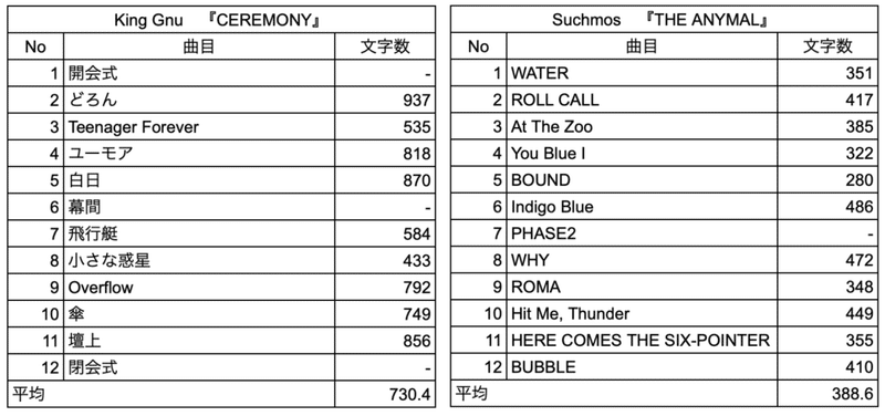 スクリーンショット 2020-12-14 16.46.19