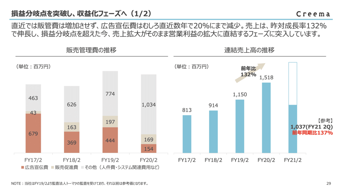 画像19