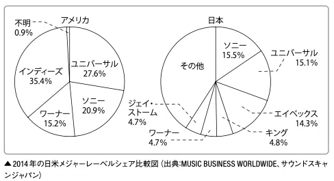 スクリーンショット 2020-12-14 17.41.25