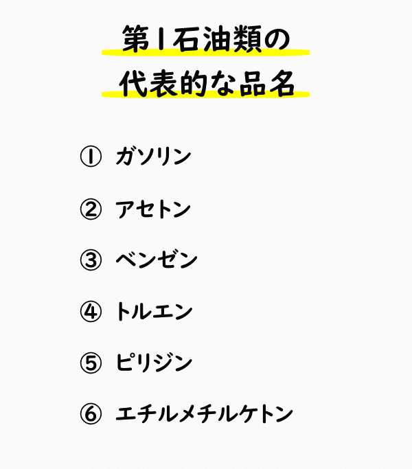 第4類危険物の7つの区分と品名を最優先で暗記しよう かわっち Note