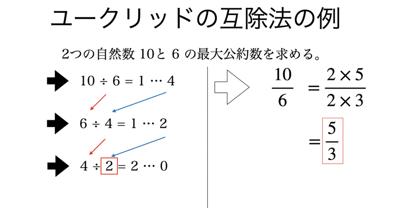 スクリーンショット 2020-12-14 19.35.48