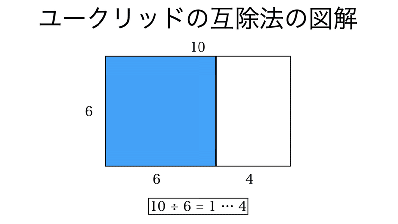 スクリーンショット 2020-12-14 19.36.36