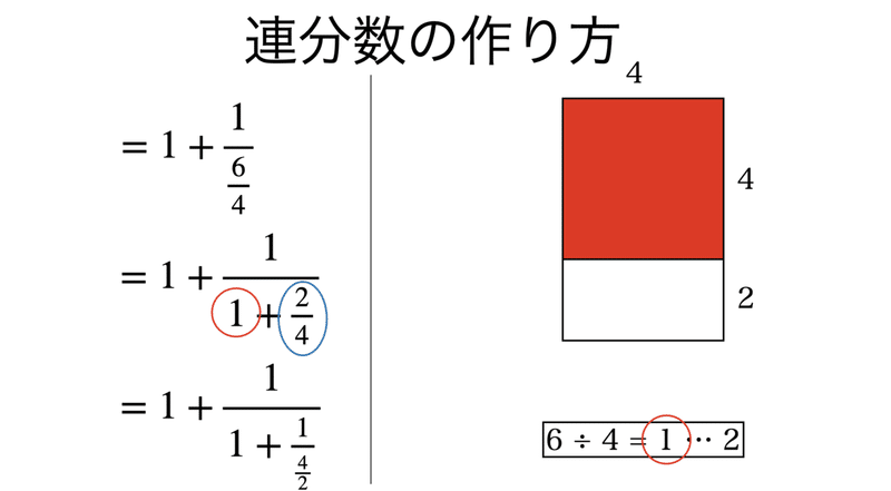 スクリーンショット 2020-12-14 19.37.44