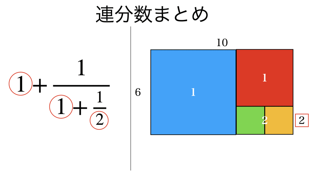 スクリーンショット 2020-12-14 19.37.57