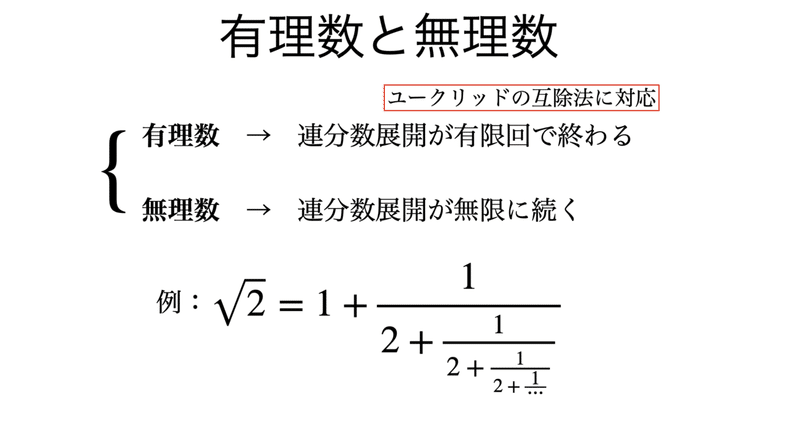 スクリーンショット 2020-12-14 19.38.05