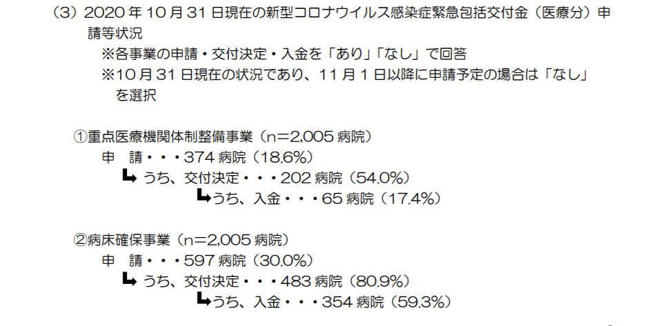 アンケート1