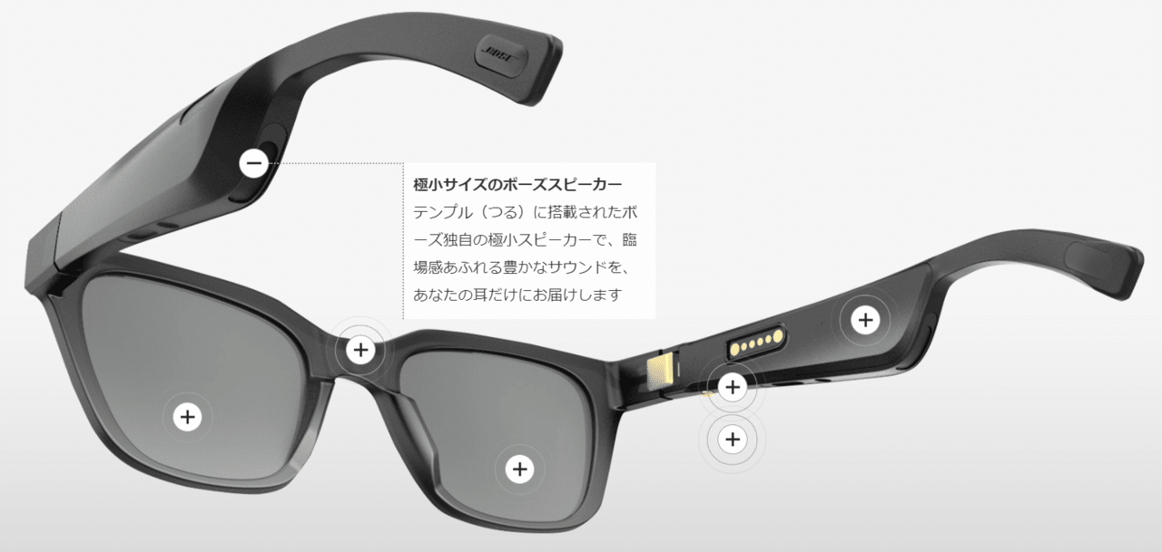耳のためにできること。JINSで買えるオーディオサングラスBose Frames