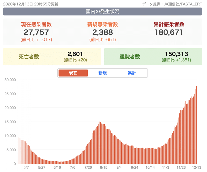 スクリーンショット 2020-12-14 21.14.06