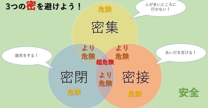 今年の漢字一文字は 初 です まる48社長 Note