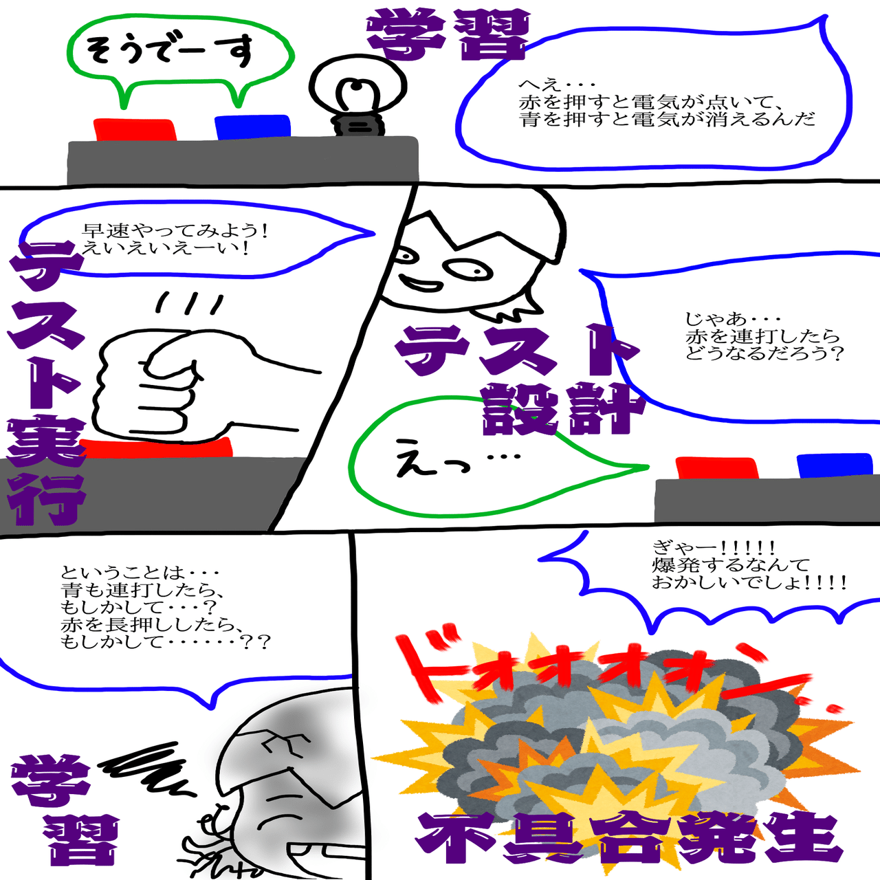 テスト　購入者様おまけ例 全国統一小学生テスト⭐︎おまけ | 2029年中受するのかな〜日常