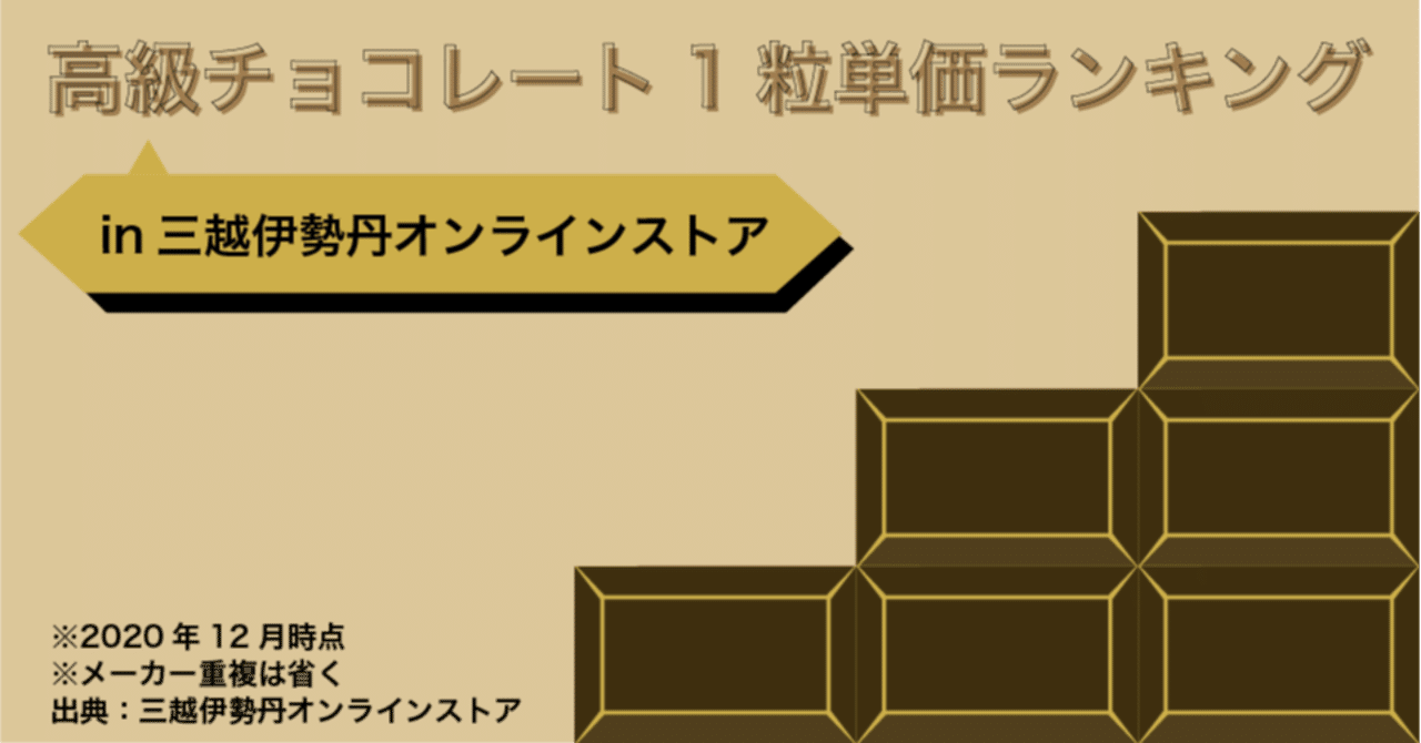 高級チョコレート1粒単価ランキング はしもとだい Note