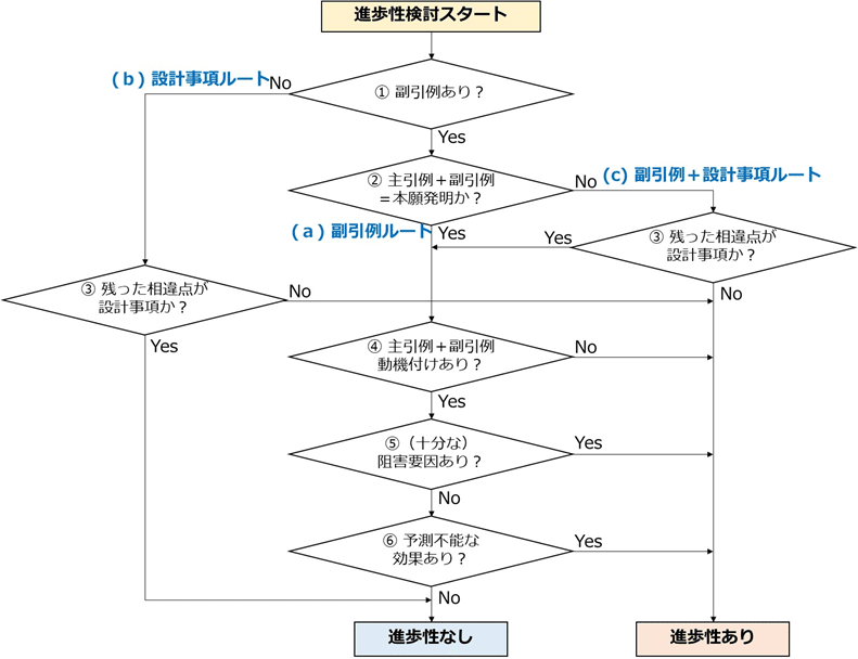 画像11