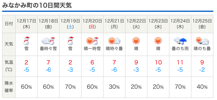 スクリーンショット 2020-12-15 9.47.12