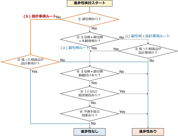 画像14