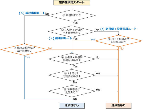 画像15