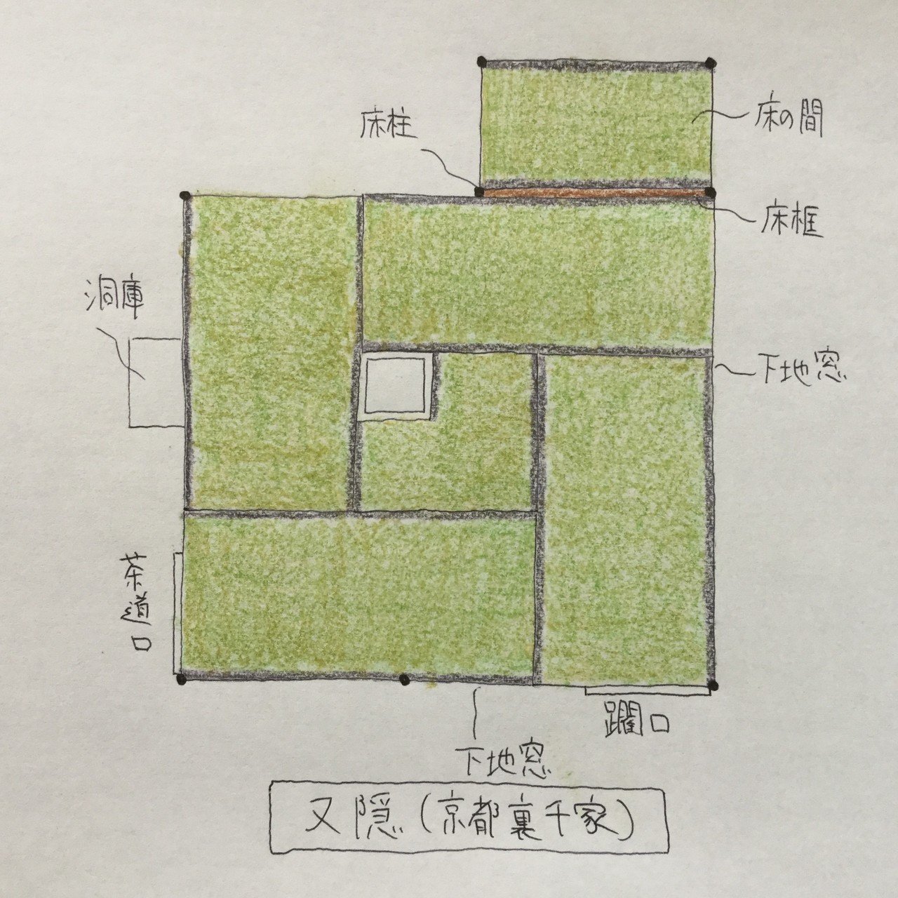 茶室の間取り 表千家 裏千家 武者小路千家 茶室建築 Tea Room Note