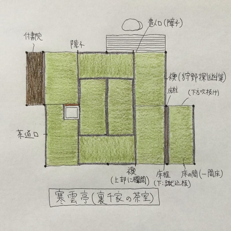 茶室の間取り 表千家 裏千家 武者小路千家 茶室建築 Tea Room Note