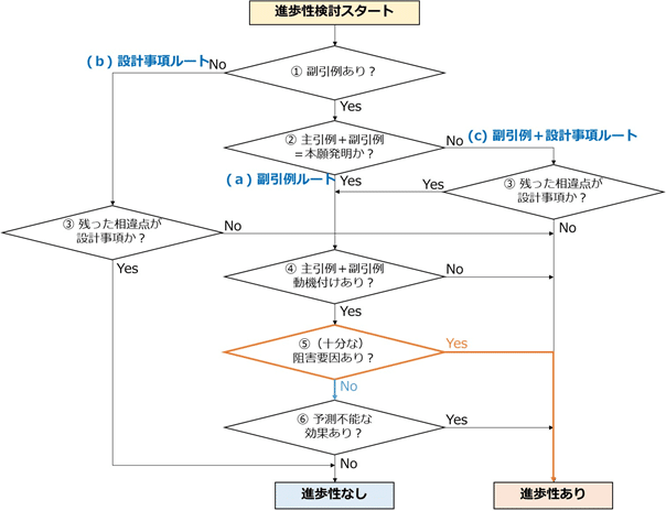 画像17